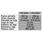 Aparejo eléctrico de 400kg. 6mts. - Imagen 2