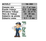 Arenadora INDUSTRIAL de piezas mod. YG-300 - Imagen 2