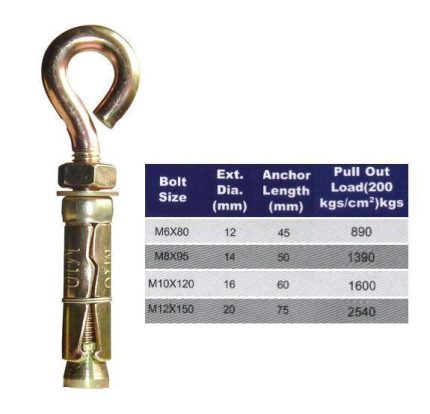 Taco metálico cerrado de 12mm para mecha de 19mm por Decena